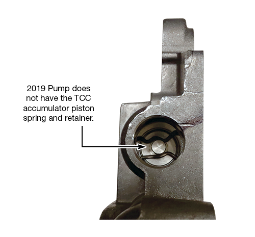Chrysler 68RFE 2019-Later Pump Identification
