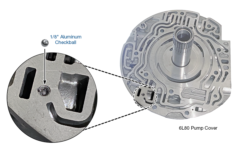 GM 6L80 Pump Cover - Checkball in Cup Plug