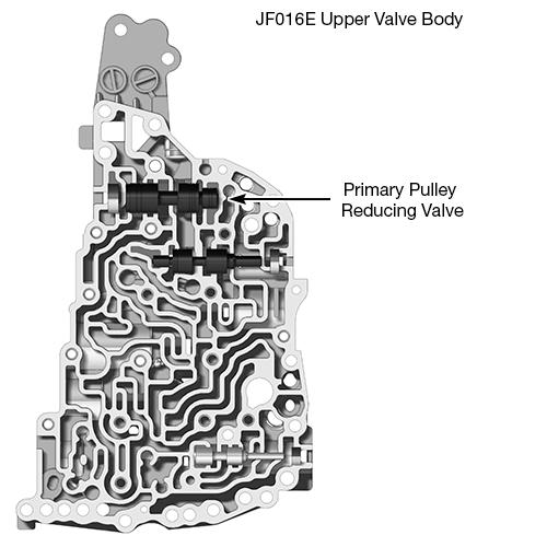 JF016E Primary Pulley Reducing Valves