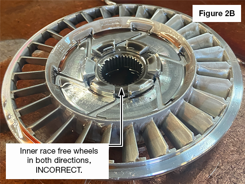 Inner race free wheels in both directions, INCORRECT