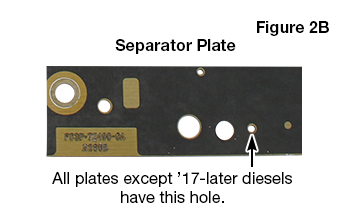 Plate 2-6 Cutback Feed Identification