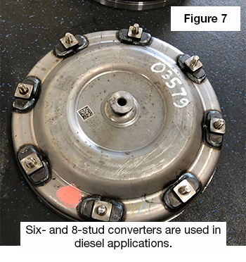 Ford 6R140 8-Stud Converter Cover
