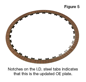 Ford 6R140 Double-Sided, Segmented OE Clutch Plate