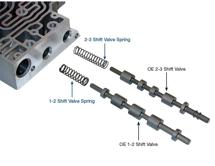 1-2 & 2-3 Shift Valve Spring Kit - 34994-02K - Sonnax aod transmission diagram 
