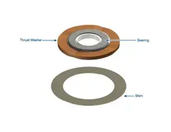 Sonnax Rear Sun Gear Bearing Kit - 38208-01K