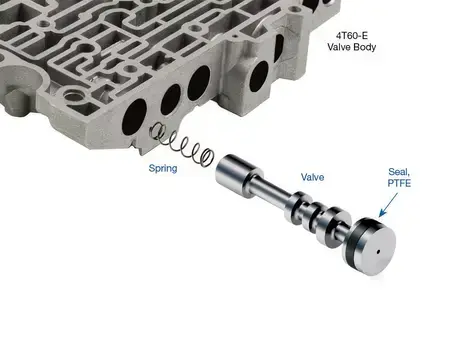 Sonnax Oversized TCC Apply Valve Kit - 84754-16K