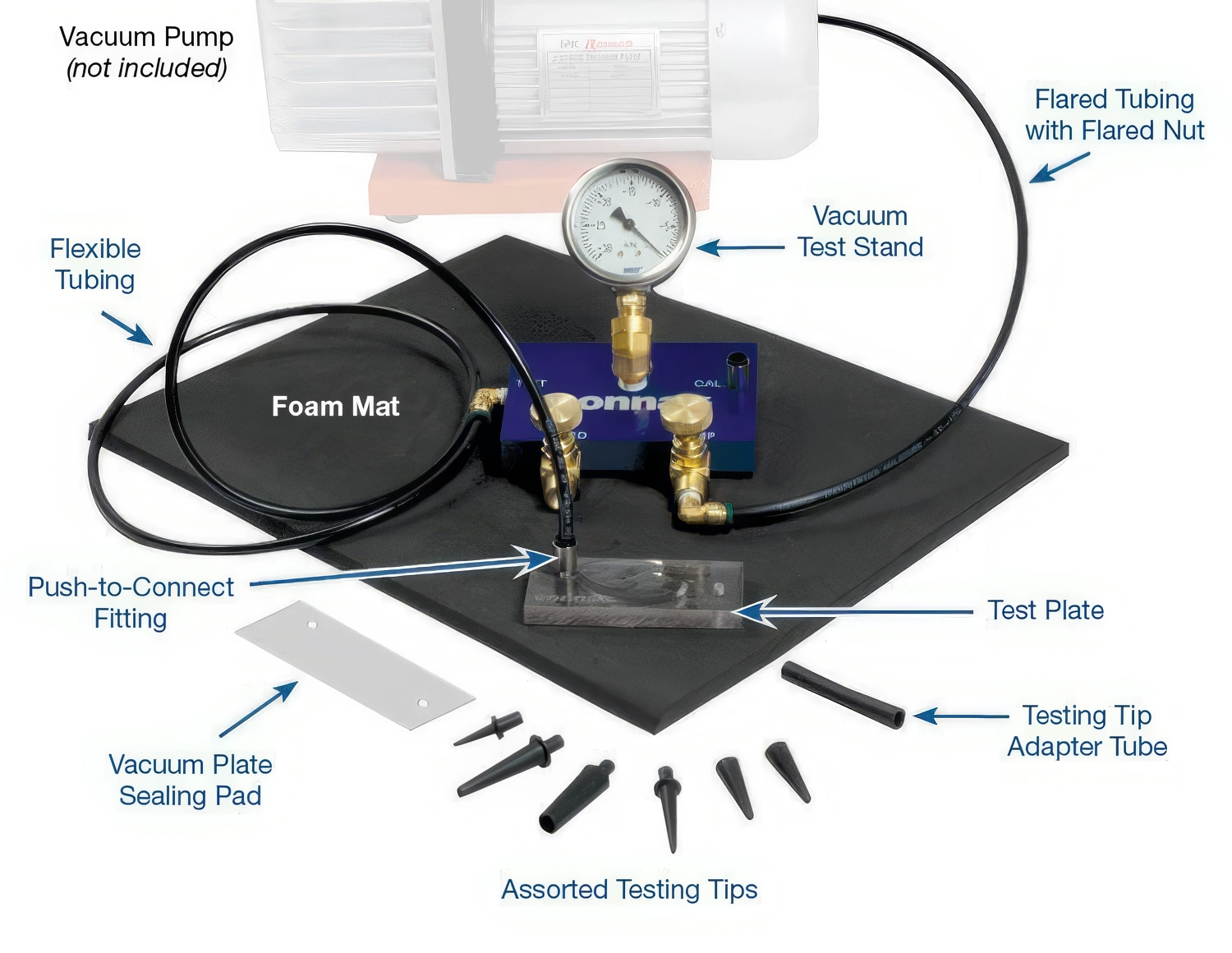 Sonnax Vacuum Test Stand Kit