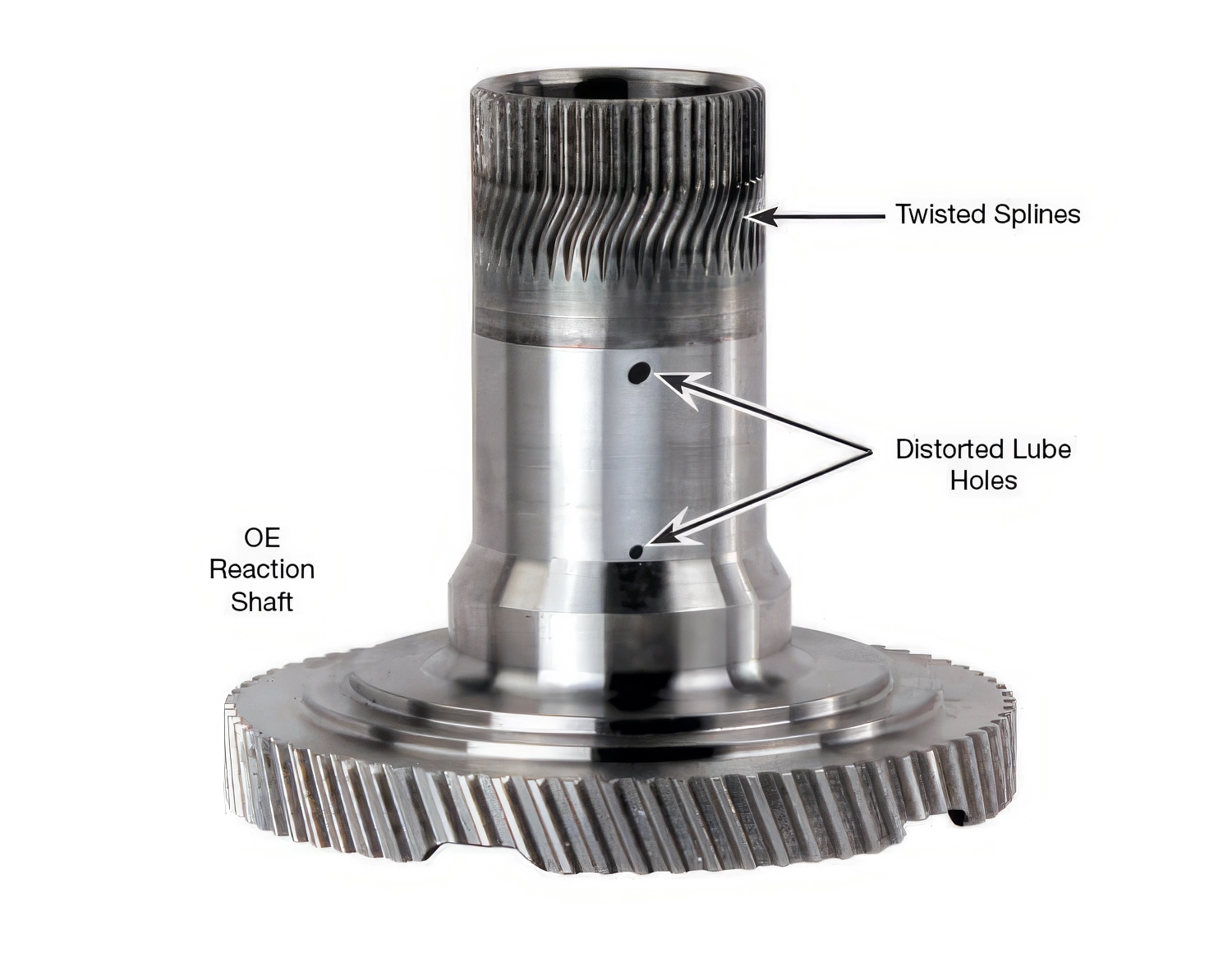 Sonnax Heavy Duty Reaction Shaft Kit - 74602-01K Sonnax Heavy Duty Reaction Shaft Kit - 74602-01K