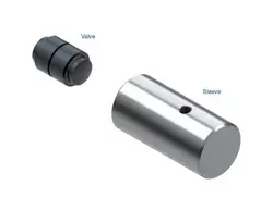 Sonnax ETRS Mode 2 Boost Valve Kit - 184740-06K