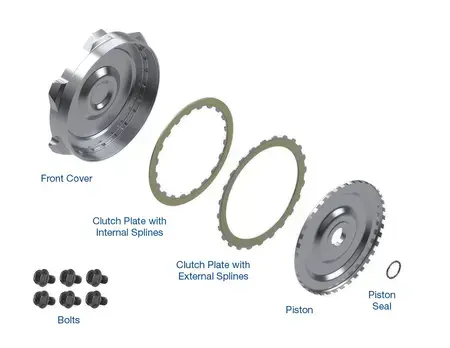 Sonnax Performance Converter Kit – GM-RK-25
