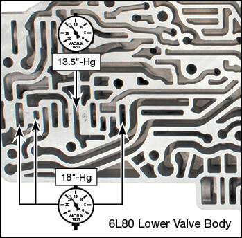 6L45, 6L50, 6L80, 6L90 Oversized TCC Regulator Valve Kit Vacuum Test Locations