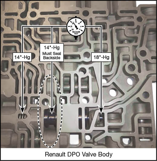 AL-4, DPO Oversized Pressure Regulator Valve Kit Vacuum Test Locations