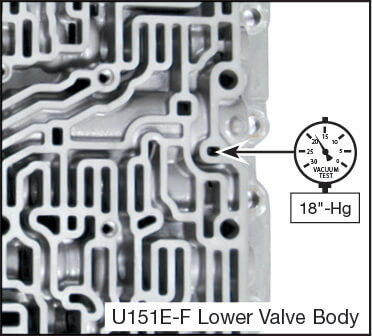 U151E, U151F, U250E Boost Valve Kit Vacuum Test Locations