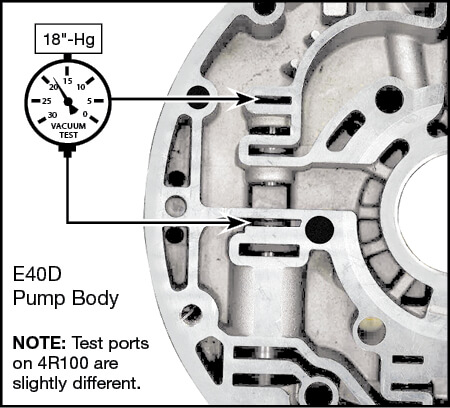 4R100, E4OD Line-To-Lube Pressure Regulator Valve Vacuum Test Locations