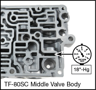 TF-80SC, TF-81SC Oversized Secondary Pressure Regulator Valve Kit Vacuum Test Locations