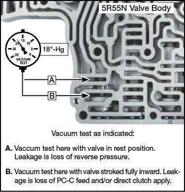 5R55N Oversized Reverse Modulator Valve Kit Vacuum Test Locations
