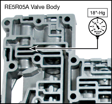 RE5R05A TC Regulator Valve Kit Vacuum Test Locations