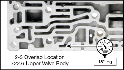 722.6 2-3 Overlap Control Sleeve Kit Vacuum Test Locations