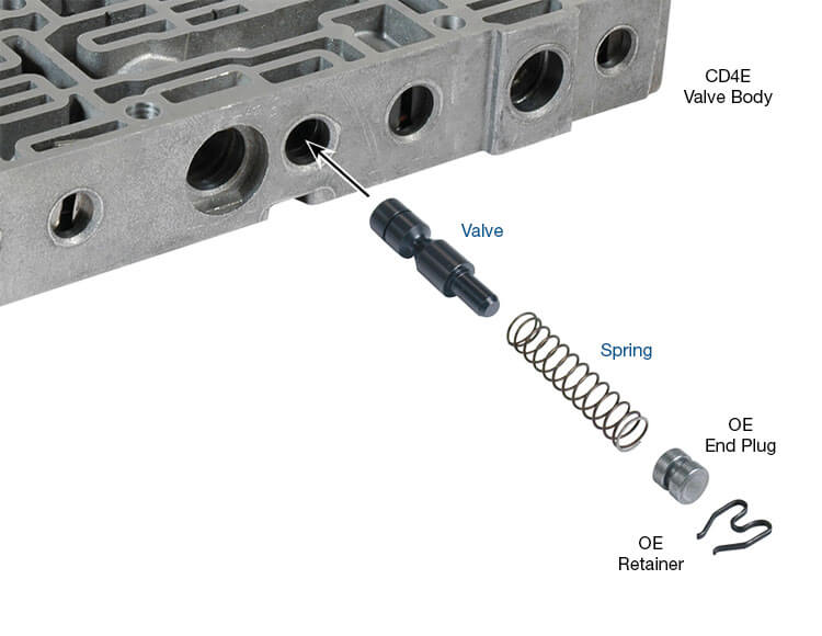 Modulator Valve Line Sonnax Oversized Line Modulator Valve Kit - 73840-27K