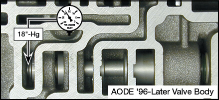 4R70E, 4R70W, 4R75E, 4R75W, AODE Oversized Pressure Regulator & Boost Valve Kit Vacuum Test Locations