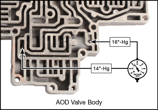 AOD Throttle Valve Plug Kit Vacuum Test Locations