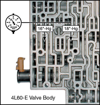 4L60-E, 4L65-E, 4L70-E Oversized 3-4 Shift Valve Kit Vacuum Test Locations
