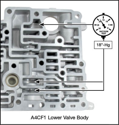 A4CF1, A4CF2 Oversized Pressure Regulator Valve Kit Vacuum Test Locations
