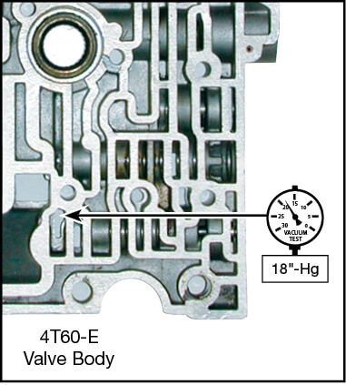 4T60, 4T60-E TCC Apply Valve Kit Vacuum Test Locations