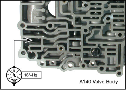 A140, A540E Oversized Pressure Regulator Valve Kit Vacuum Test Locations