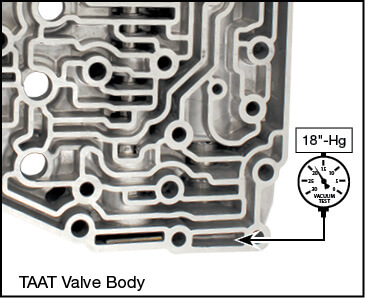TAAT Pressure Regulator Sleeve Kit Vacuum Test Locations