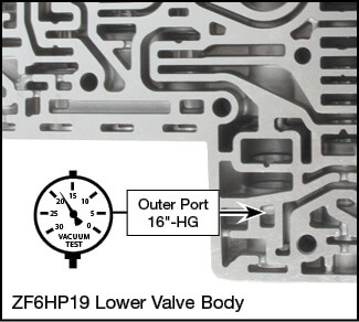 6R60, 6R75, 6R80 (2009–2014), ZF6HP19, ZF6HP26, ZF6HP32 Pressure Regulator Sleeve Vacuum Test Locations