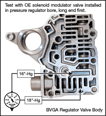 Honda, Acura 4-Speed, 3-Shaft, Honda, Acura 5-Speed Converter Charge Regulated Pressure Regulator Valve Vacuum Test Locations