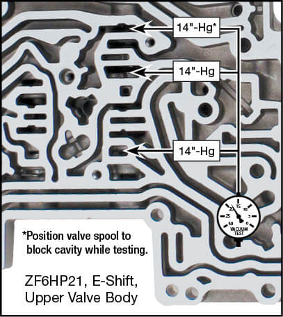 ZF6HP19, ZF6HP21, ZF6HP26, ZF6HP28, ZF6HP32, ZF6HP34 Oversized Position Valve Kit Vacuum Test Locations