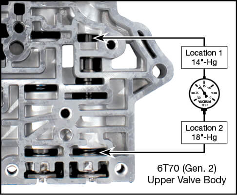 6T70 (Gen. 2), 6T75 (Gen. 2), 6T80 (Gen. 2) Oversized Pressure Regulator Valve Kit Vacuum Test Locations