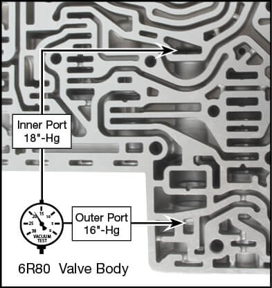 6R100, 6R80 (2015-Later) Oversized Pressure Regulator Valve Kit Vacuum Test Locations