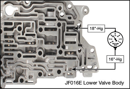 JF016E (RE0F10D), JF017E (RE0F10E) Oversized Secondary Pulley Reducing Valve Kit Vacuum Test Locations