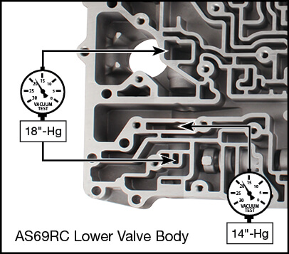 AS66RC, AS69RC Oversized Pressure Regulator Valve Kit Vacuum Test Locations