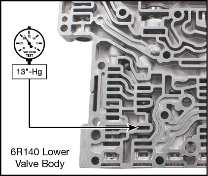 6R140 Oversized Solenoid Feed Pressure Regulator Valve Kit Vacuum Test Locations