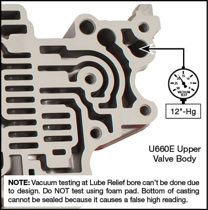 U660E, U660F, U760E, U760F Oversized Converter & Lube Relief Check Valve Kit Vacuum Test Locations