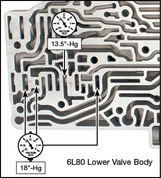 6L45, 6L50, 6L80, 6L90 TCC Regulator Valve Kit Vacuum Test Locations