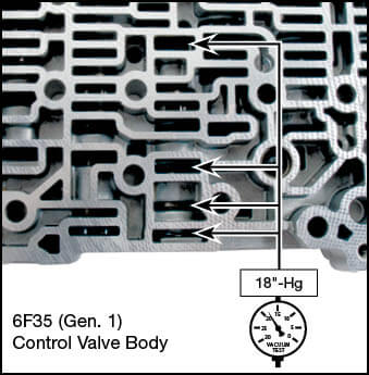 6F35 (Gen. 1), 6F35 (Gen. 2), 6F35 (Gen. 3) TCC Regulator Valve Kit Vacuum Test Locations