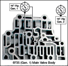 6F35 (Gen. 1), 6F35 (Gen. 2) Solenoid Pressure Regulator Valve Kit Vacuum Test Locations
