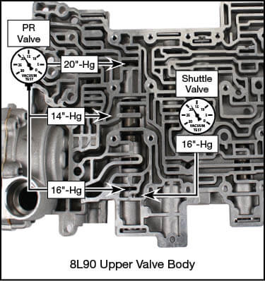 8L45, 8L90 Pressure Regulator & Shuttle Valve Kit Vacuum Test Locations