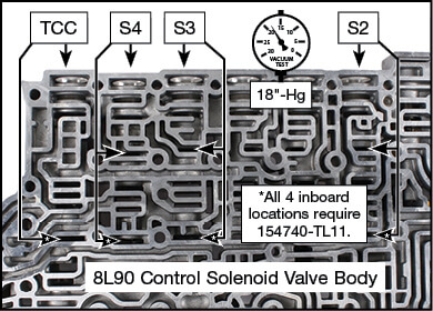 8L45, 8L90 S2/S3/S4/TCC Clutch Control Valve Kit Vacuum Test Locations