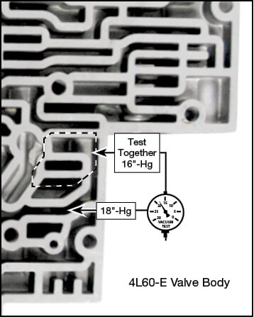 4L60-E, 4L65-E, 4L70-E Accumulator Valve Train Kit Vacuum Test Locations