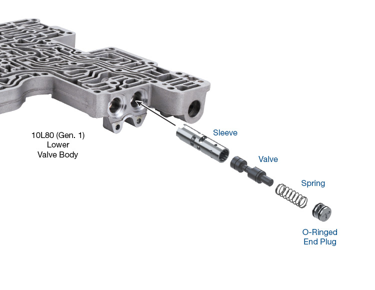 Sonnax 105740-54K Feed Limit Low Valve Kit For 10L1000, 10L60, 10L80, 10L90 Transmissions