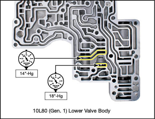 10L60 (Gen. 1), 10L60 (Gen. 2), 10L80 (Gen. 1), 10L80 (Gen. 2), 10L90 (Gen. 1), 10L90 (Gen. 2), 10R60, 10R80, 10R90 TCC Priority Valve Kit Vacuum Test Locations