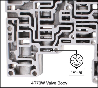 4R70E, 4R70W, 4R75E, 4R75W, AODE Bypass Clutch Control Plunger Valve Kit Vacuum Test Locations