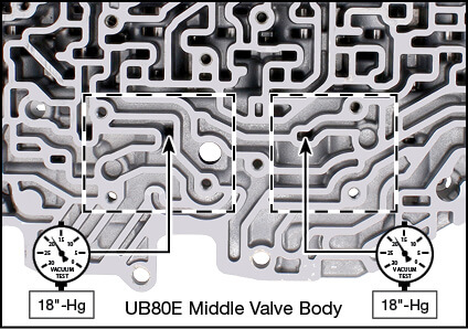 UA80E, UA80F, UB80E, UB80F Forward/Reverse Accumulator Piston Kit Vacuum Test Locations