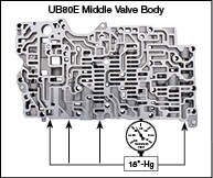 UA80E, UA80F, UB80E, UB80F O-Ringed End Plug Kit Vacuum Test Locations